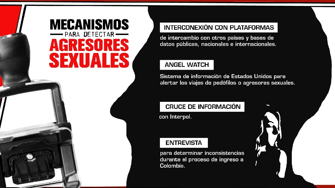 extranjeros-inadmitidos-antioquia-delitos-sexuales-angel-watch3