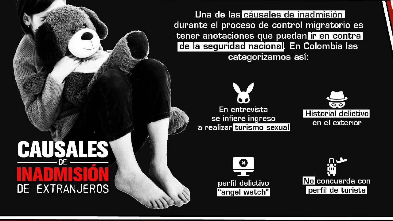 extranjeros-inadmitidos-antioquia-delitos-sexuales-angel-watch4