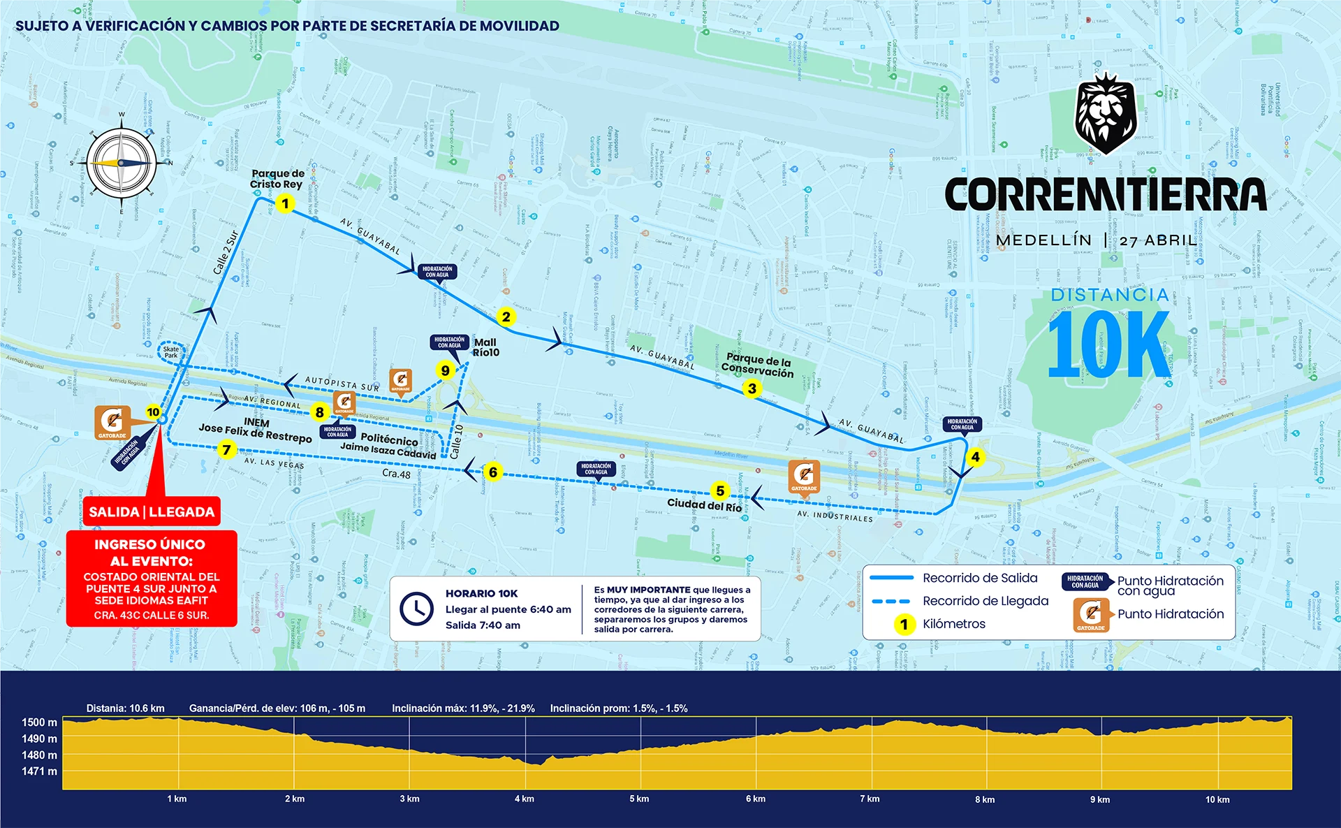 recorrido mde2025 10k