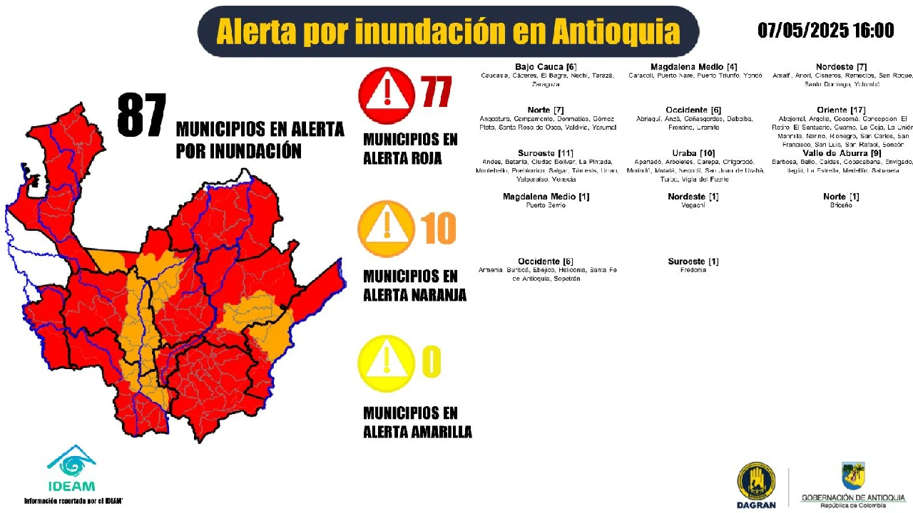 caucasia-alerta-roja-inundaciones-rio-cauca-barrios-municipio