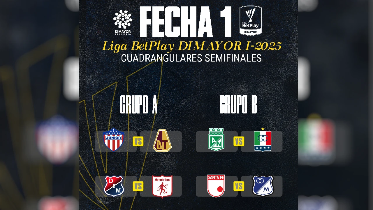 Así se jugará la primera fecha de los cuadrangulares finales de la Liga Colombiana: conozca cómo inicia su equipo 3 cuandrangulares-finales-fechas-partidos-final3