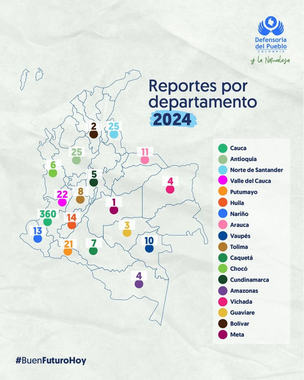 reclutamiento-forzado-menores-cifras-defensoria-antioquia-colombia
