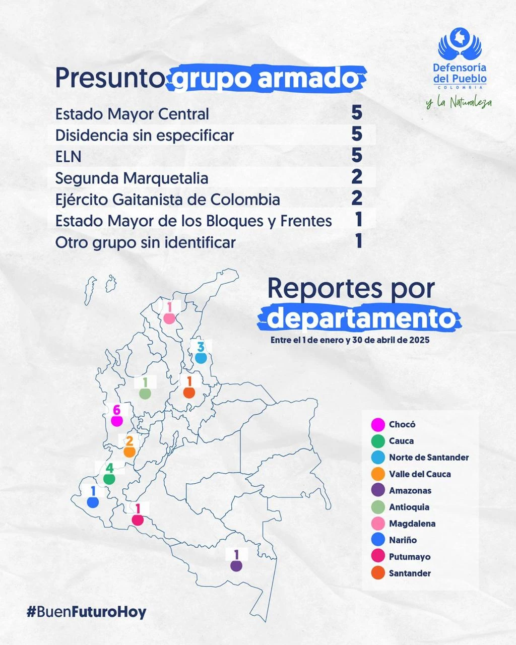 reclutamiento-forzado-menores-cifras-defensoria-antioquia-colombia1
