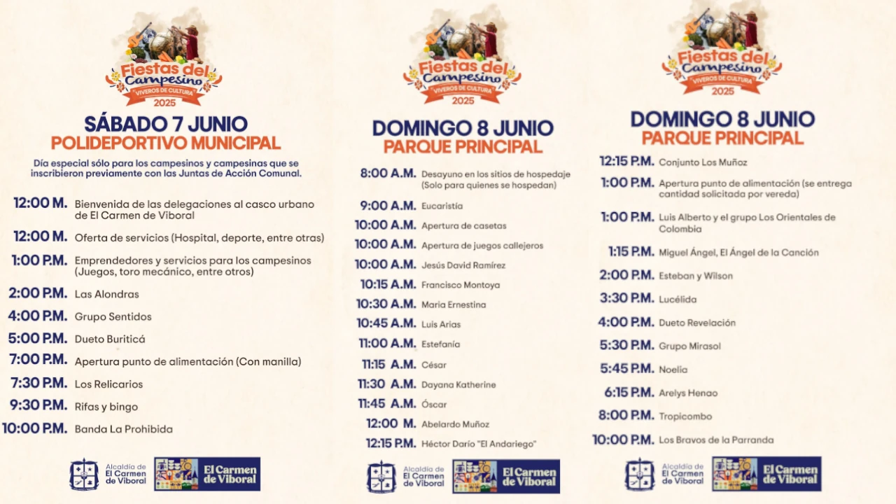 programacion