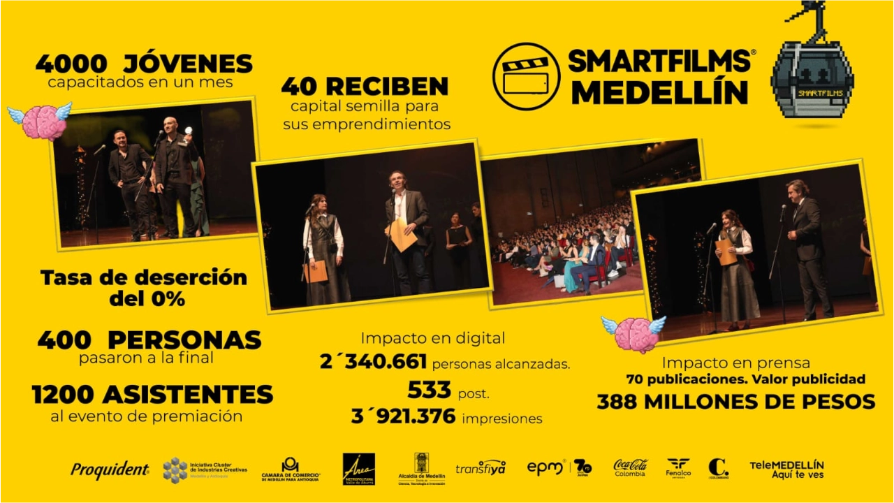 ¡Qué bien! Participe de la capacitación para crear contenido digital en Medellín y conviértase en emprendedor digital 1 smartfilms