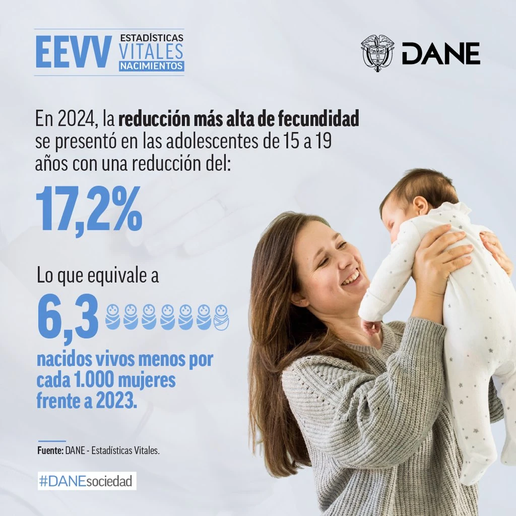 Nacimientos-adolescentes