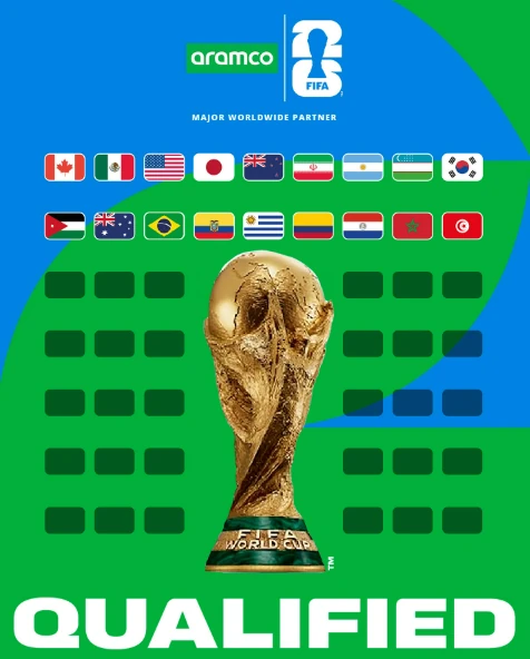 clasificados-Copa-Mundial-2026