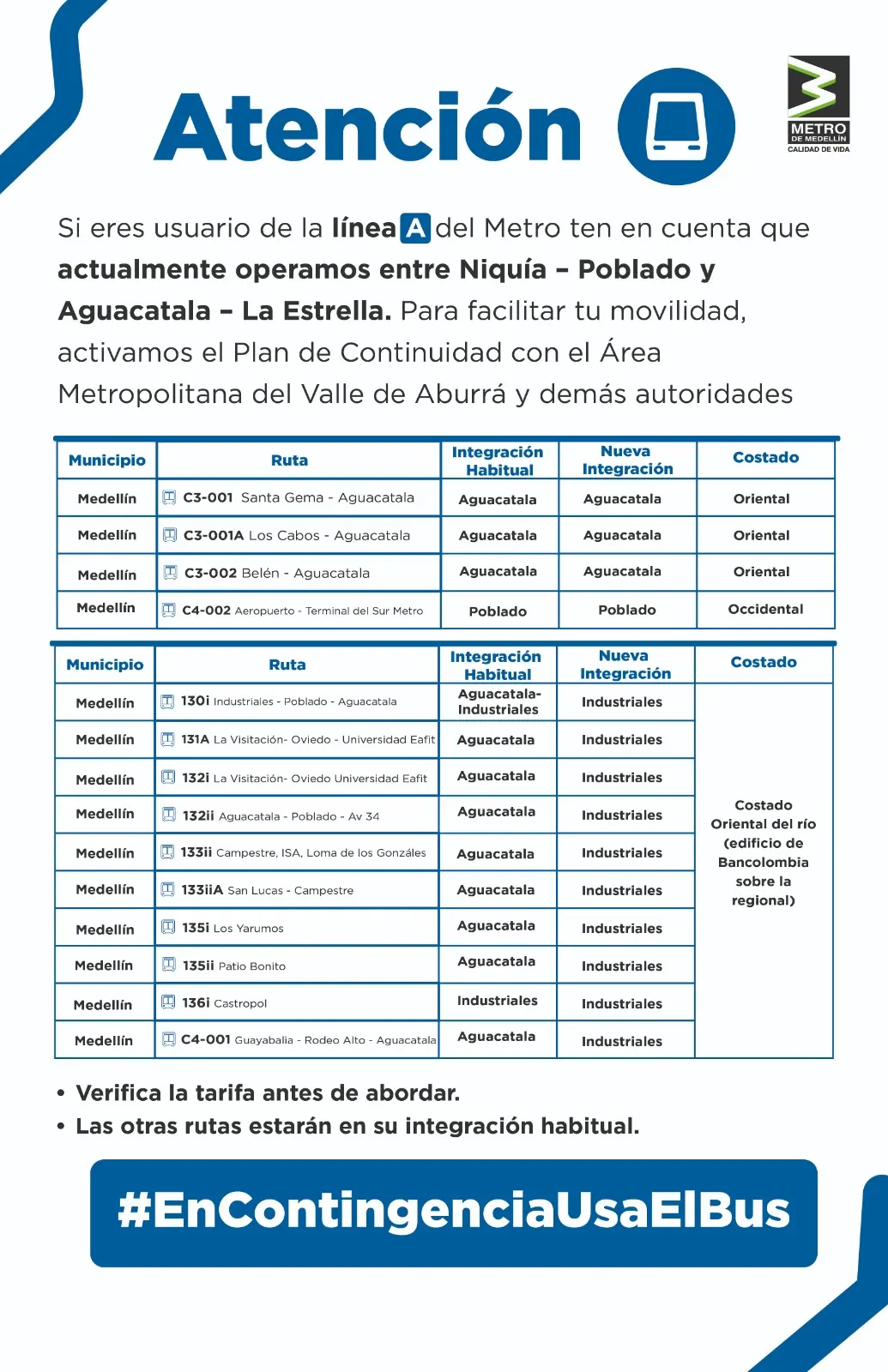 El Metro de Medellín ajusta rutas y traslados en el sur ante la falla del terreno que afecta la estación Poblado
