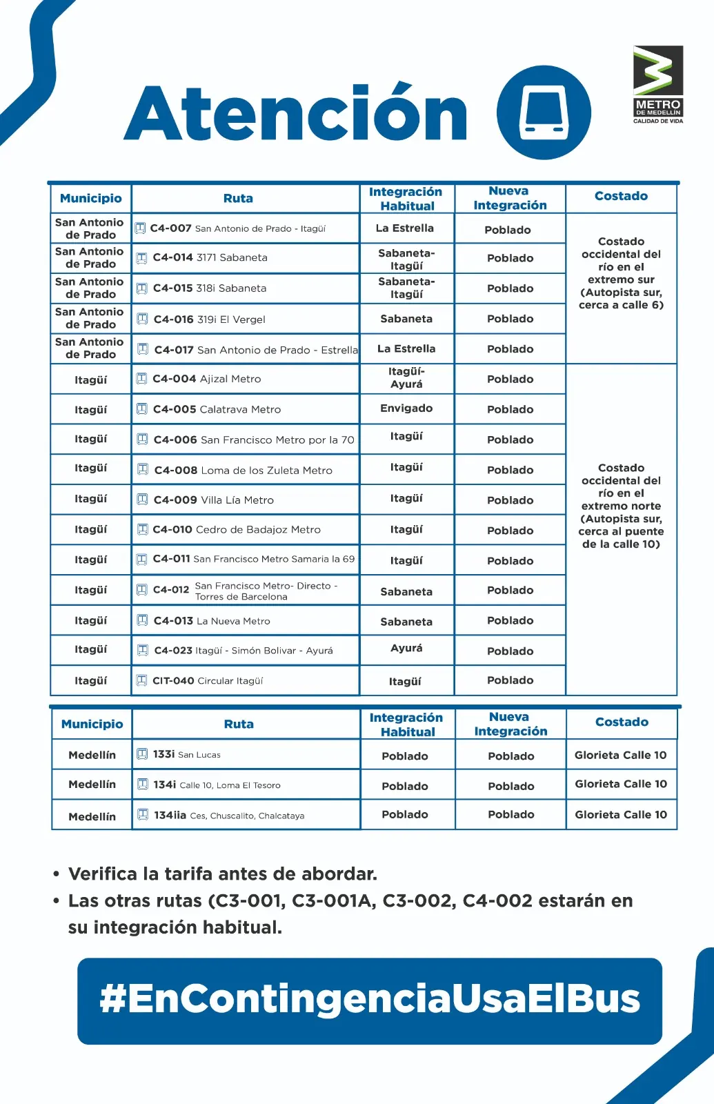 El Metro de Medellín ajusta rutas y traslados en el sur ante la falla del terreno que afecta la estación Poblado