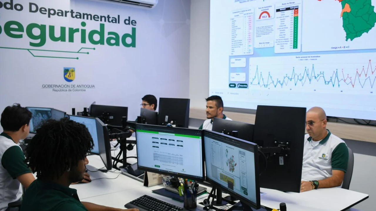 CIACA-Gobernación