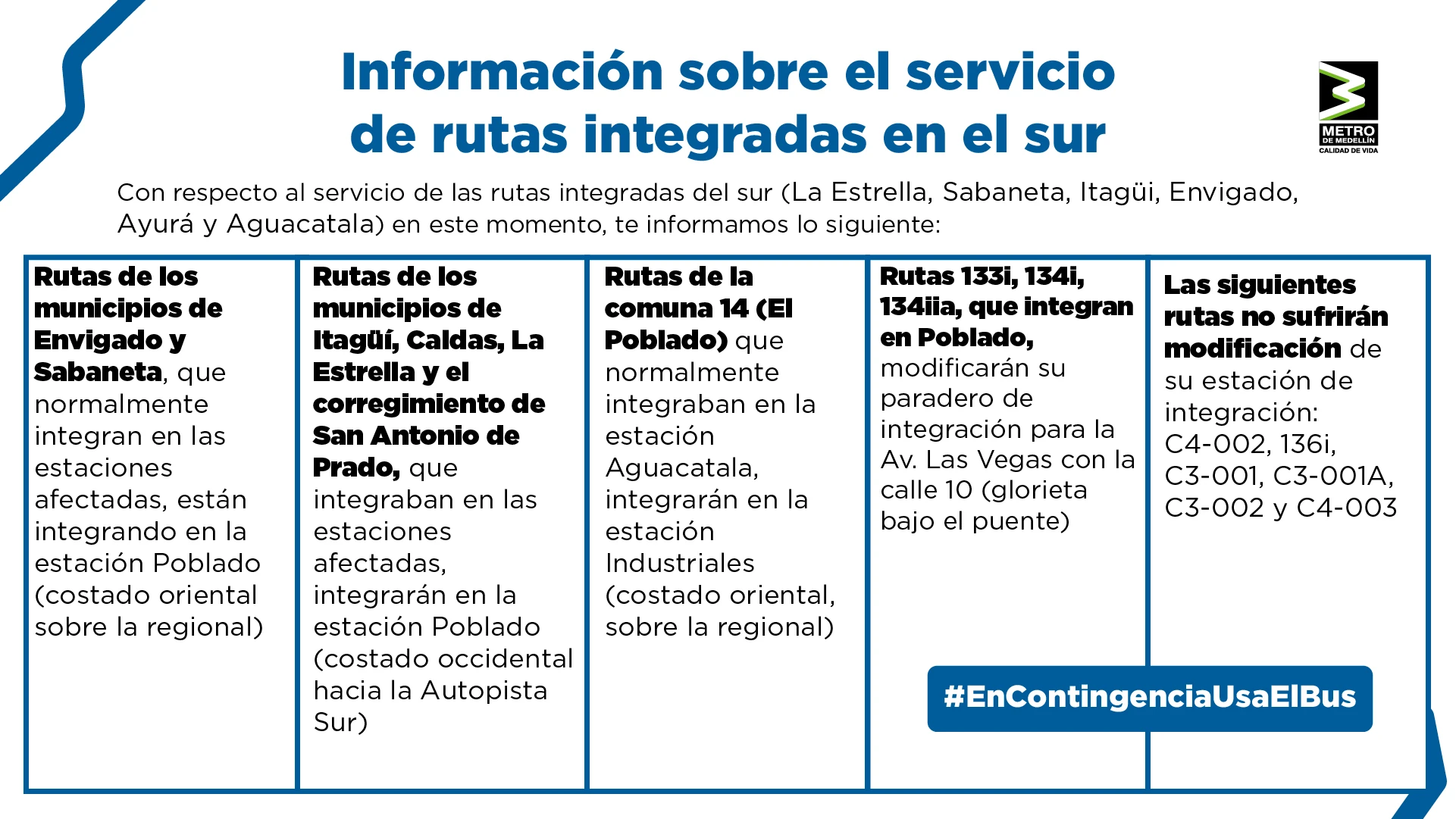 Así funcionarán las rutas integradas en el Sur por daño en la vía férrea del Metro de Medellín 1 buses-del-sur-Metro-de-Medellín