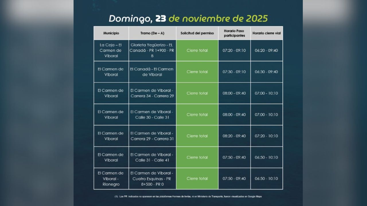 ¡Prográmese! Cierres viales por el Clásico de Ciclismo en el Oriente de Antioquia este domingo