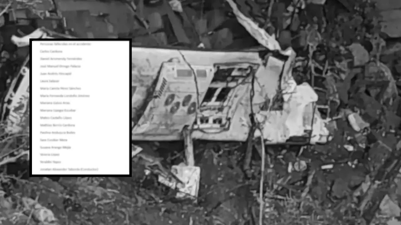 Listado de nombres de los 17 fallecidos en accidente de excursión de egresados de Bello