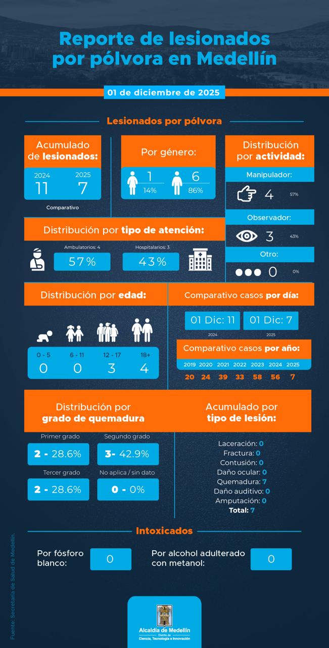 WhatsApp Image 2025 12 01 at 08.47.06