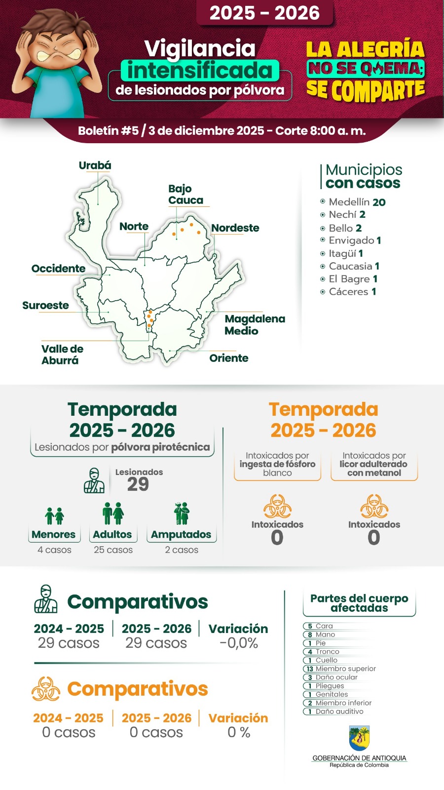 WhatsApp Image 2025 12 03 at 11.05.20