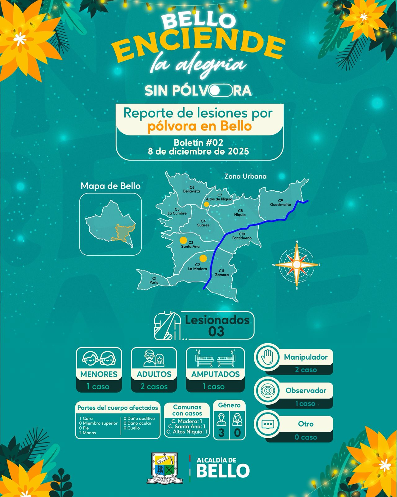 Menor sufre quemadura en un ojo por pólvora en Bello y autoridades refuerzan campaña preventiva