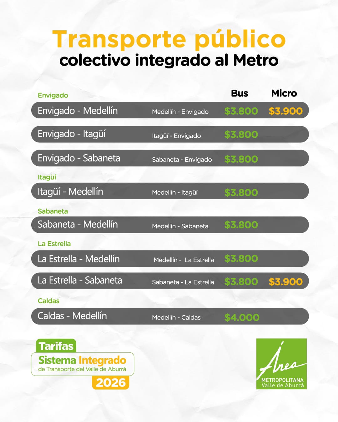 tarifa 3 1