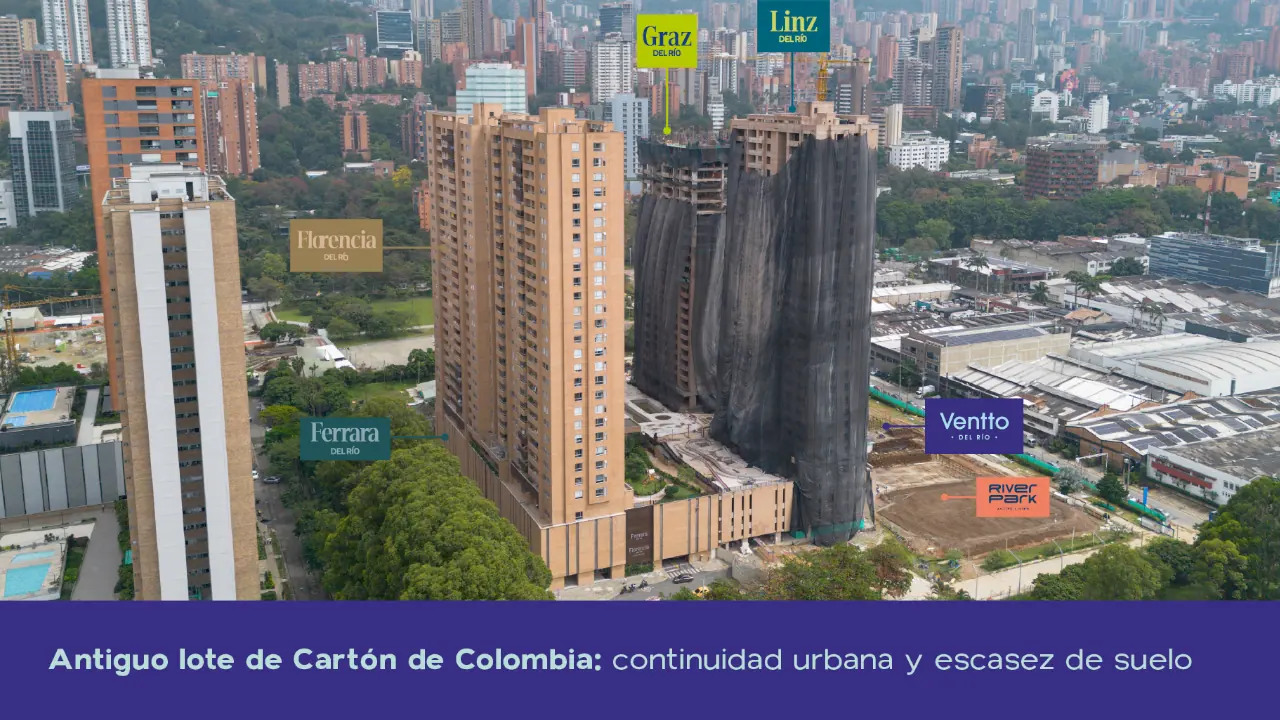 Ciudad del Río cumple 20 años y se consolida como referente de desarrollo urbano en Medellín