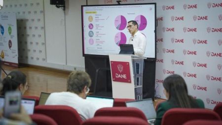 Desempleo Colombia
