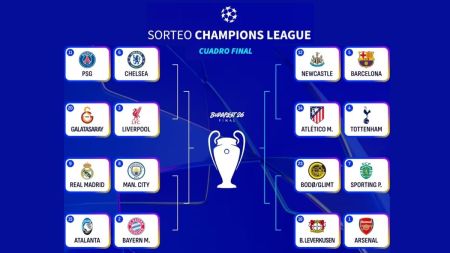 Listos los octavos de final de la Champions: colombianos siguen con vida en el torneo