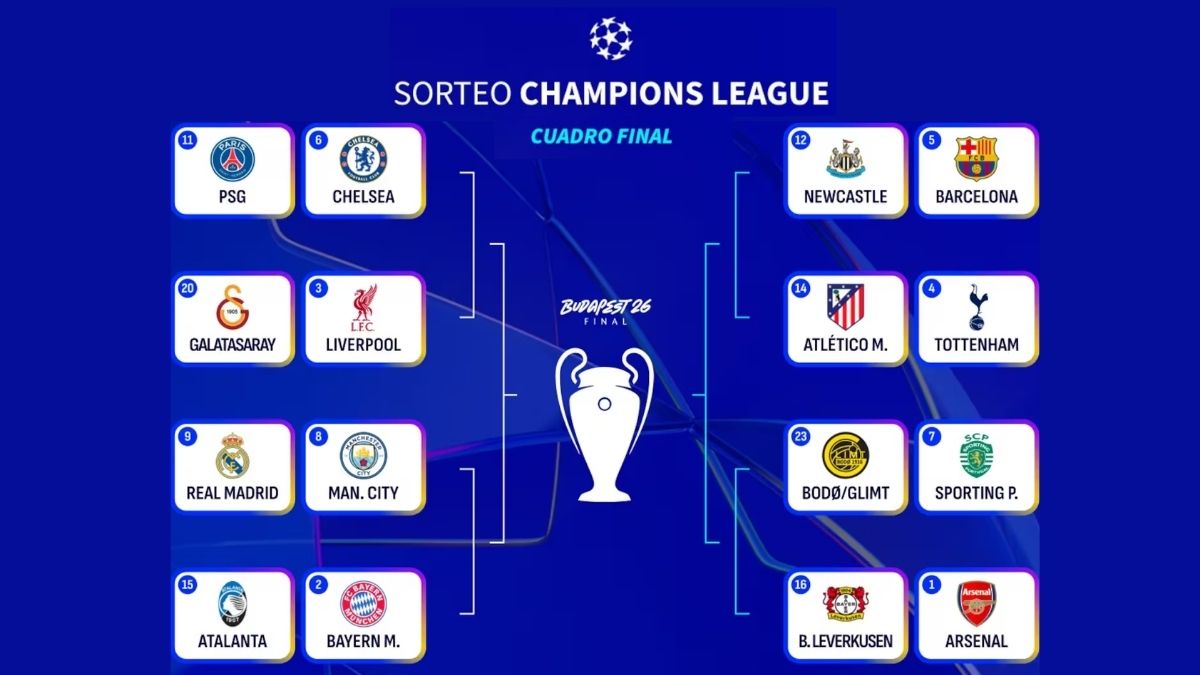 Listos los octavos de final de la Champions: colombianos siguen con vida en el torneo