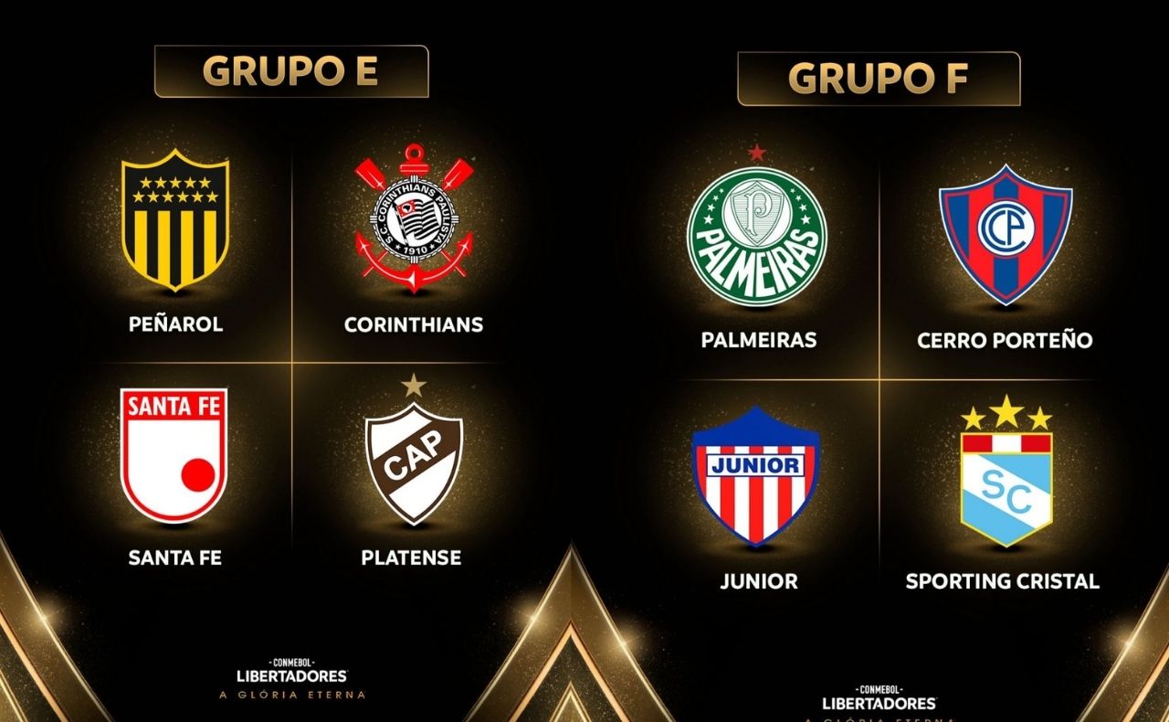 Los equipos colombianos ya conocen a sus rivales en la Copa Libertadores y la Sudamericana 2 HORA 13 38