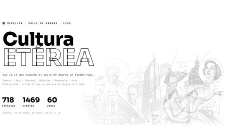 ¿No sabe qué hacer en el Valle de Aburrá? Cultura Etérea organiza y le muestra la oferta cultural