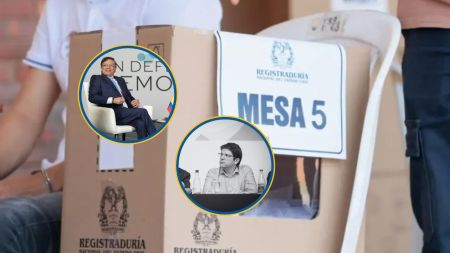 Índice de democracia The Economist