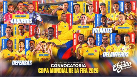 Convocados para el Mundial 2026