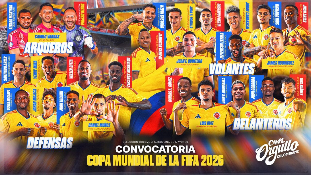 Convocados para el Mundial 2026