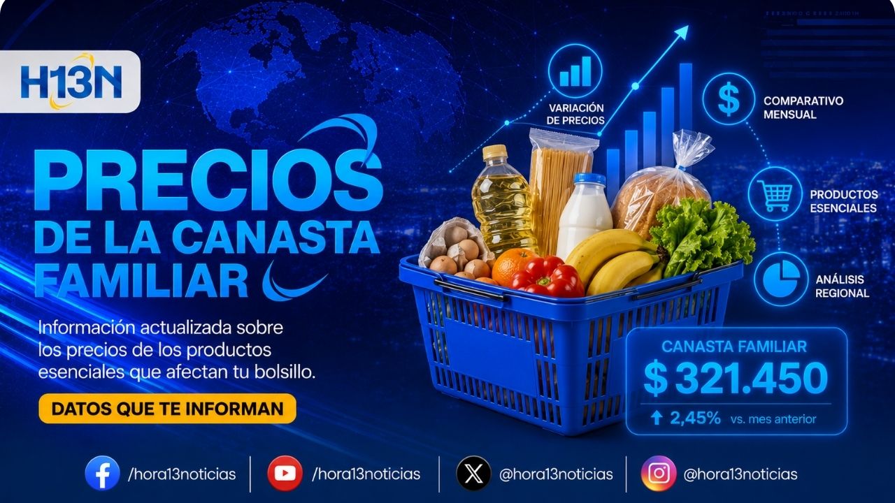 Precios de la canasta familiar: 17 de junio, los productos que se pusieron caros y los que bajaron de precio