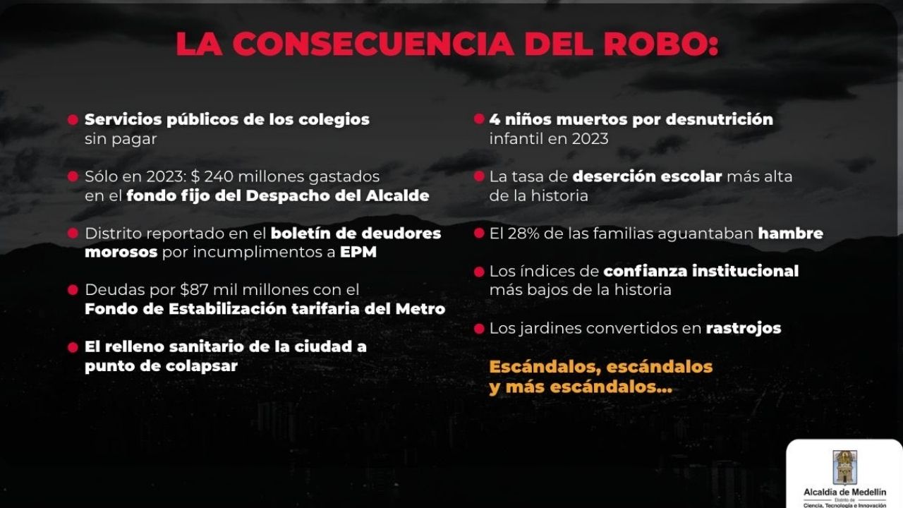 “No es presunta corrupción, sino corrupción comprobada”: Fico Gutiérrez sobre gestión de Quintero