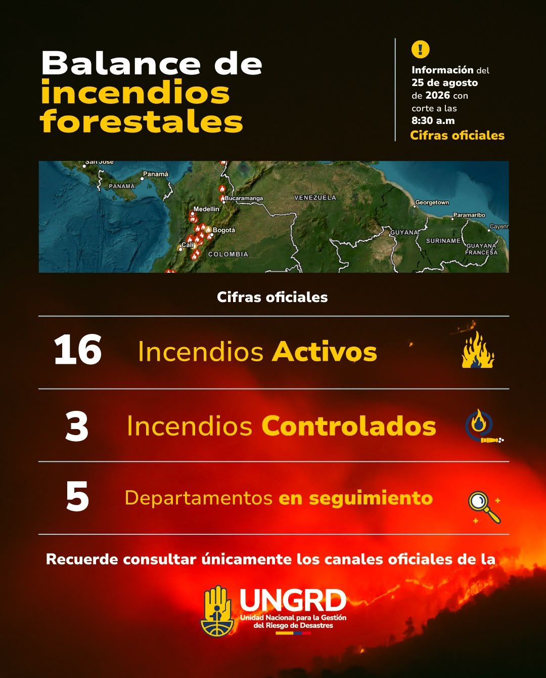 Último balance de la UNGRD reportó 16 incendios forestales activos en todo el territorio nacional 1 HQlGQBNW4AAd1DJ