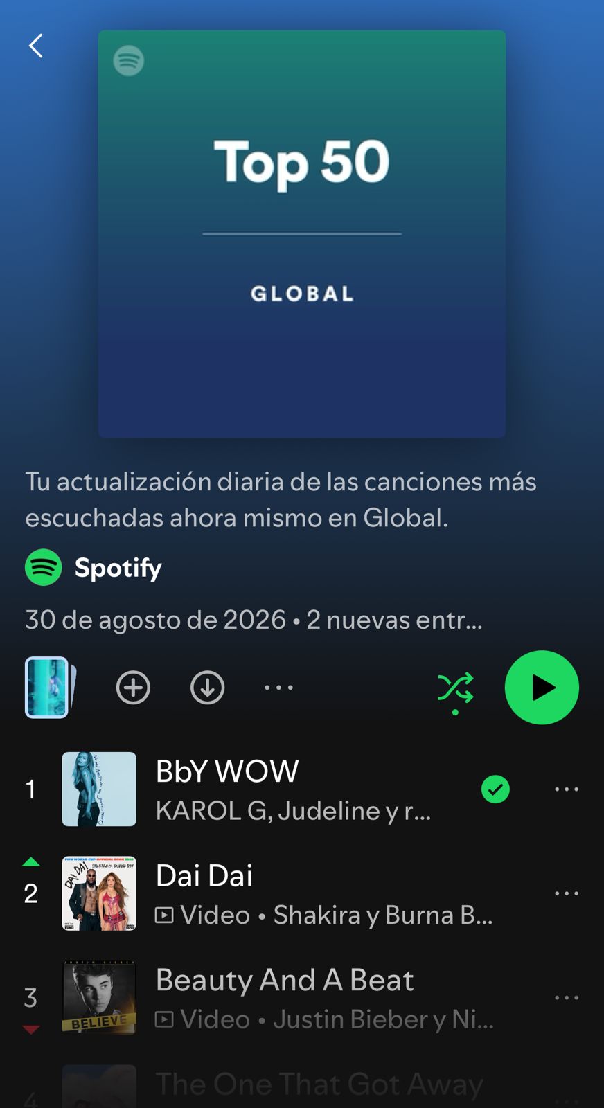 Karol G y Shakira hacen historia: ocuparon los primeros lugares del Top 50 Global de Spotify 1 Karol G y Shakira hacen historia: ocuparon los primeros lugares del Top 50 Global de Spotify